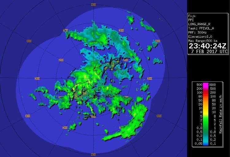 Special Weather Bulletin Number Twenty Seven For Heavy Rain and Flood – 11.00am – Wednesday, 8th February 2017