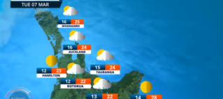 Tropical torrential rain to hit North Island while the southern regions shiver