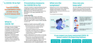 Tourism Fiji Releases COVID-19 Factsheet
