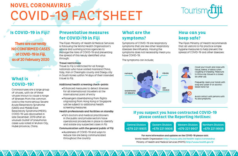 Tourism Fiji Releases COVID-19 Factsheet