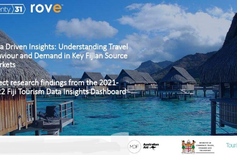 Tourism Dashboard Insights – 2021