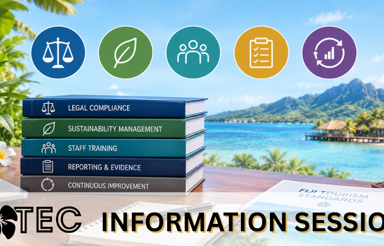 HOTEC Information Session 2: From Framework to Business Practice
